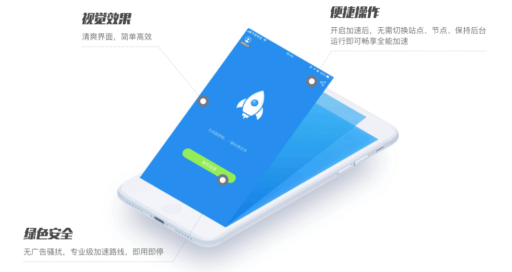 芒果加速器 img pro